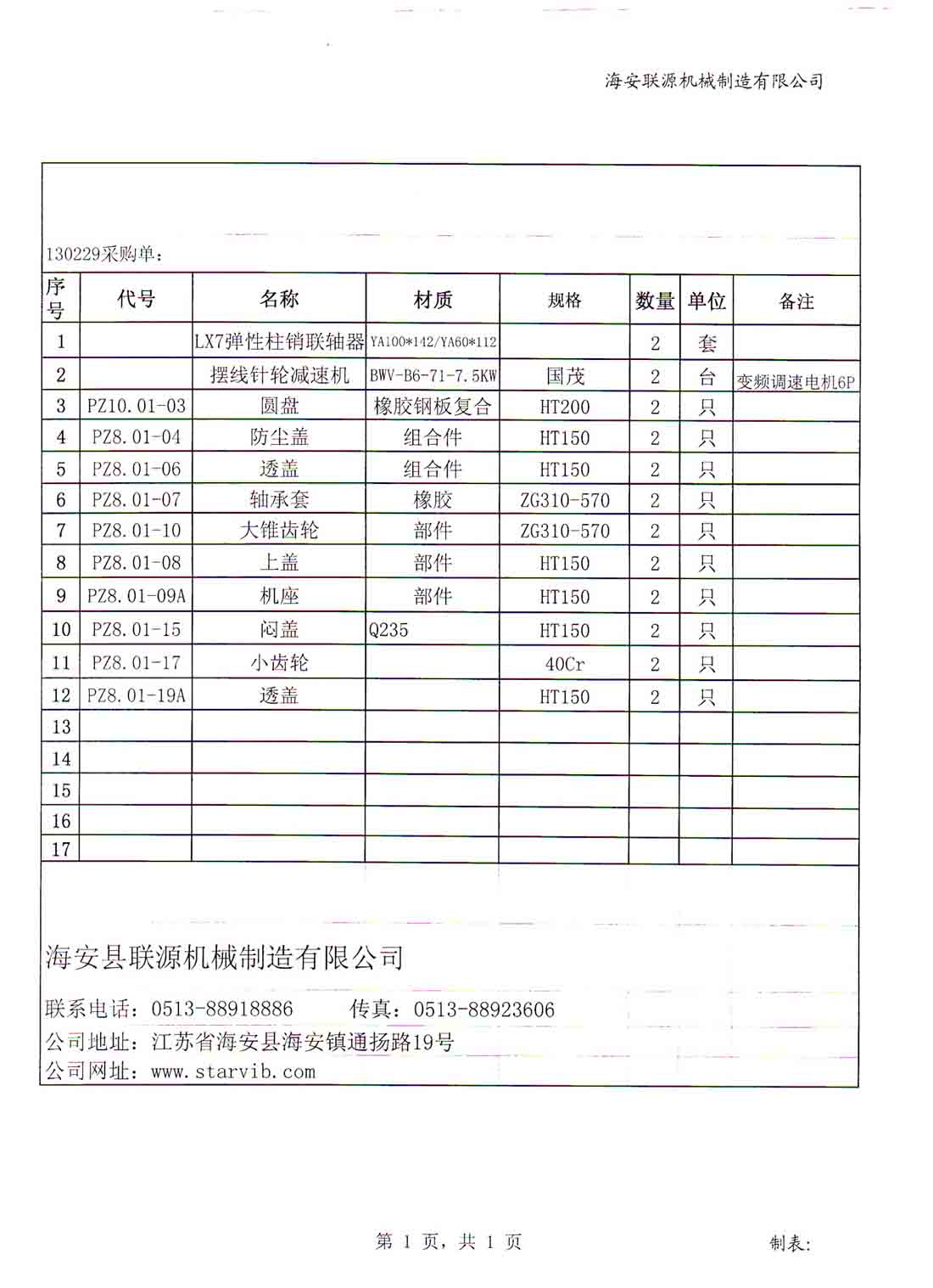 130229采購(gòu)清單列表