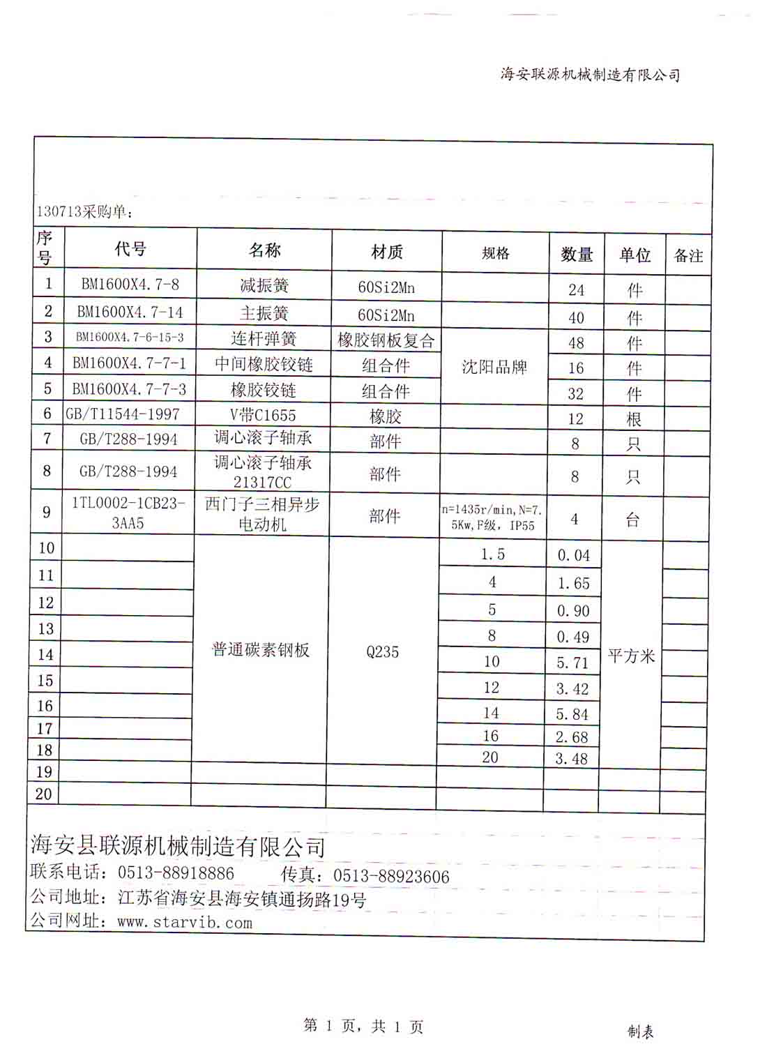 130713采購(gòu)清單列表