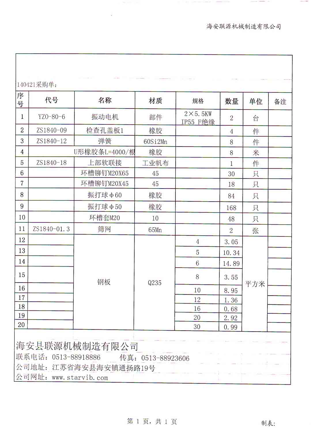 140421采購(gòu)清單列表