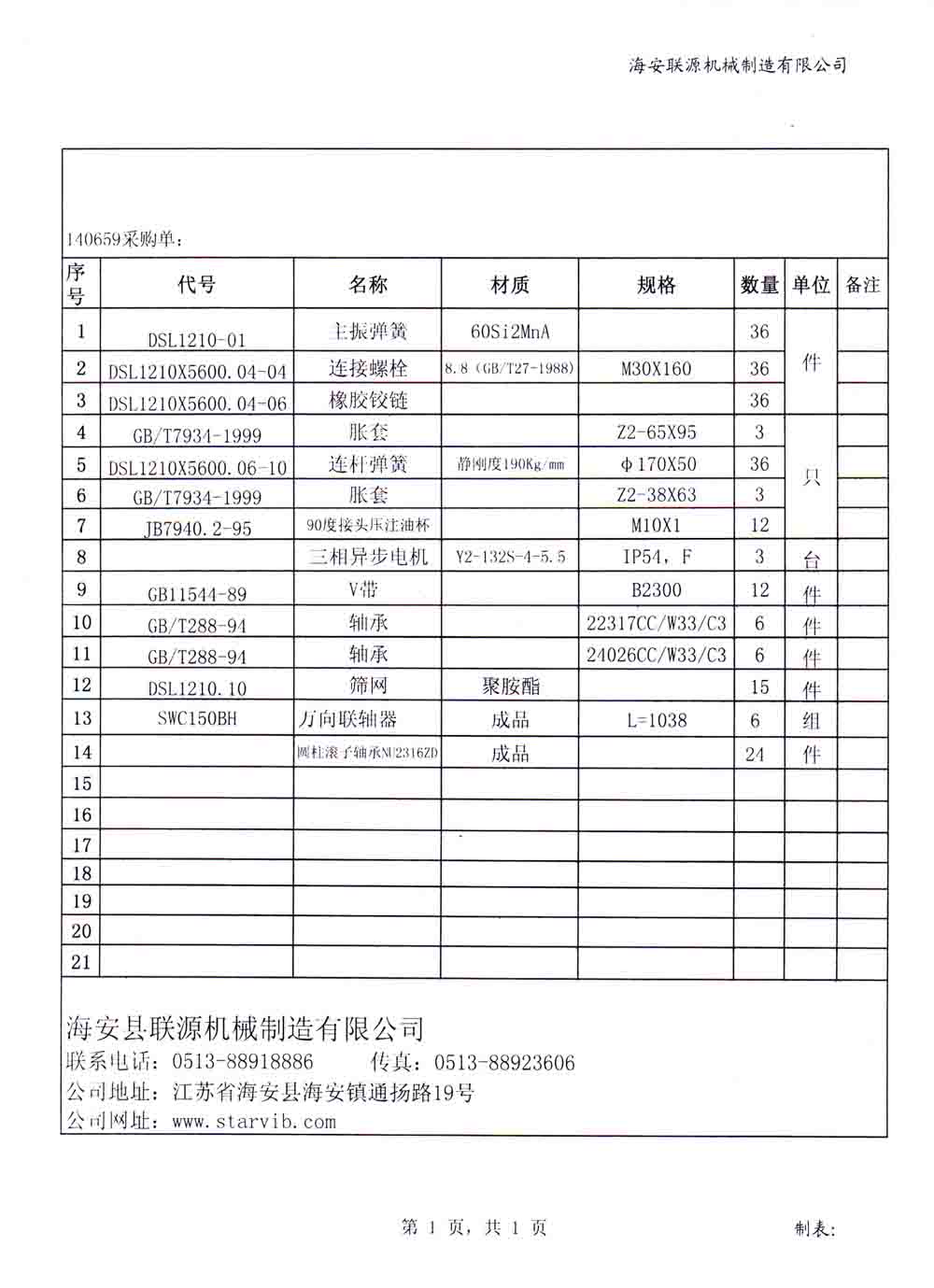 140659采購(gòu)清單列表