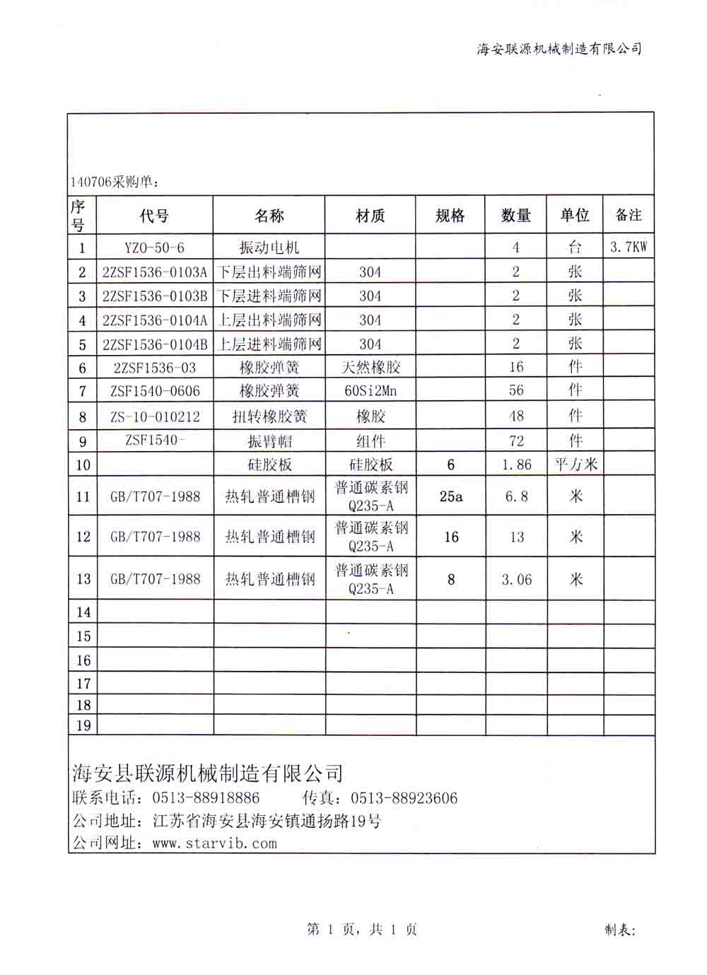 140706采購(gòu)清單列表