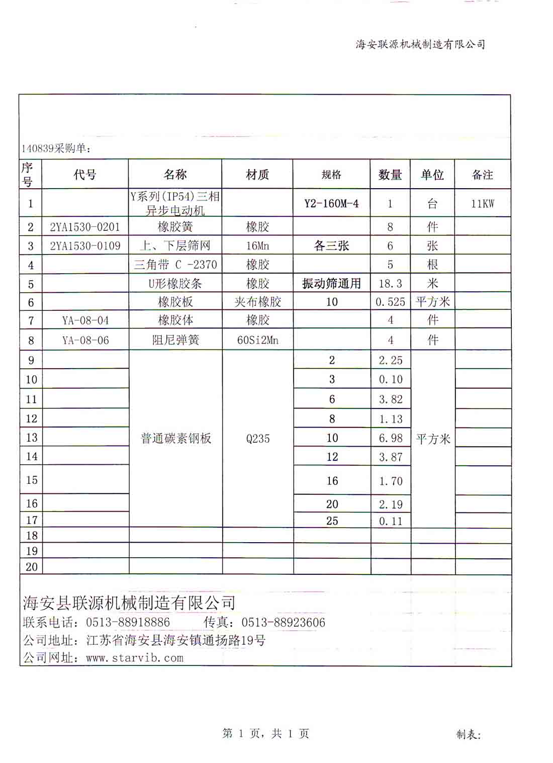 140839采購(gòu)清單列表