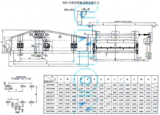 DZS大型直線振動(dòng)篩安裝尺寸圖