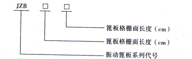 JZB振動(dòng)篦板型號(hào)示例圖