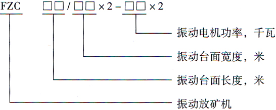 FZC型振動放礦機(jī)型號圖2