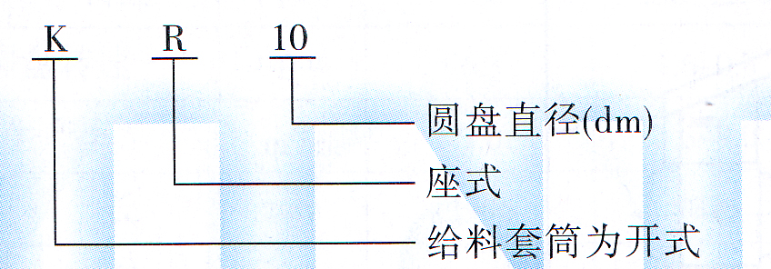 KR座式圓盤給料機(jī)型號(hào)示意圖